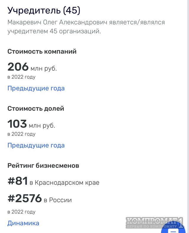 Макаревич Олег qzeidrzideridrukmp