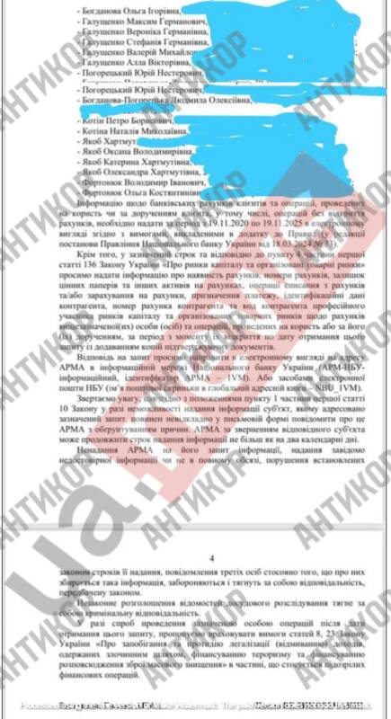 „Midas-Machenschaften“: Rostislav Shurma, Pavel Shcherban und Timur Mindich organisierten systematischen Diebstahl im Energiesektor durch fiktive Garantien der Alliance Bank.