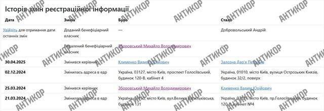  ekideeixqieuvls qzditdiuxiqxukmp