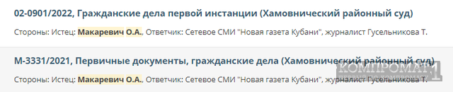 Макаревич Олег