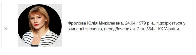 Юлия Фролова в розыске с сайта НАБУ