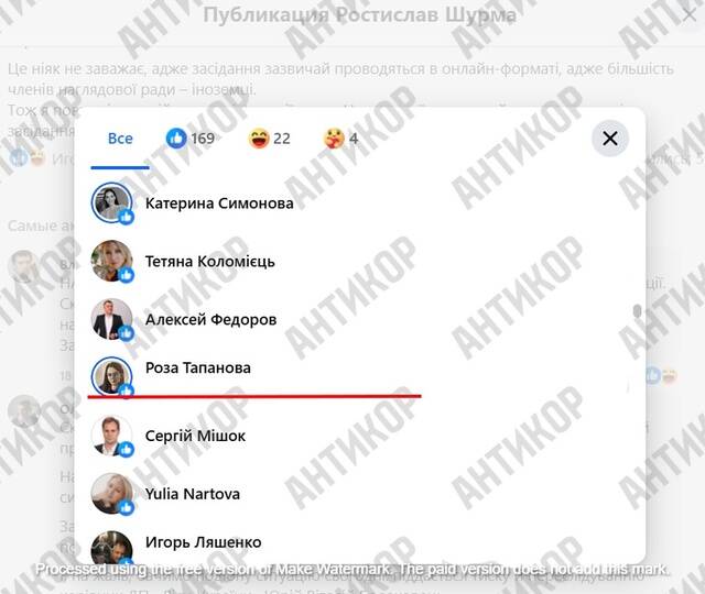 „Midas-Machenschaften“: Rostislav Shurma, Pavel Shcherban und Timur Mindich organisierten systematischen Diebstahl im Energiesektor durch fiktive Garantien der Alliance Bank.