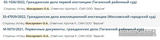 Макаревич Олег