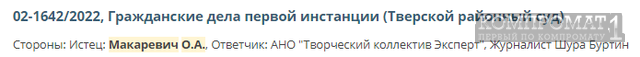 Макаревич Олег